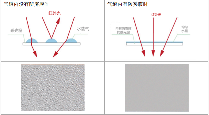 金年会金字招牌信誉至上